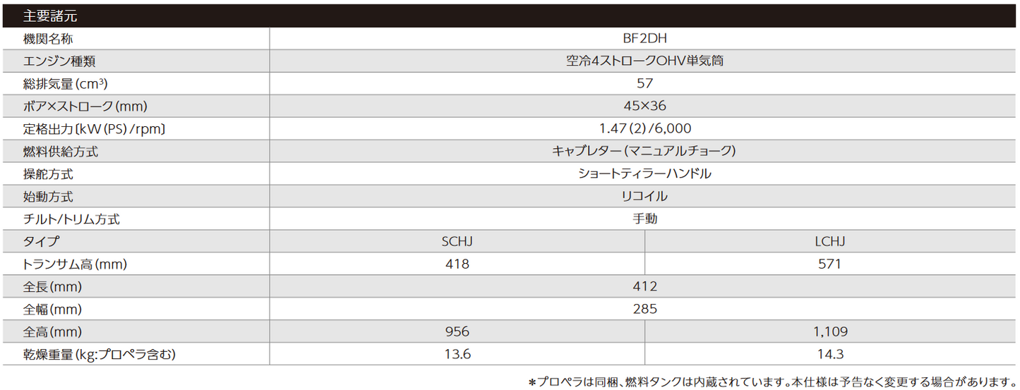 ホンダ HONDA 船外機 2馬力 ティラーハンドルタイプ BF2DH SCHJ 【Sサイズ】