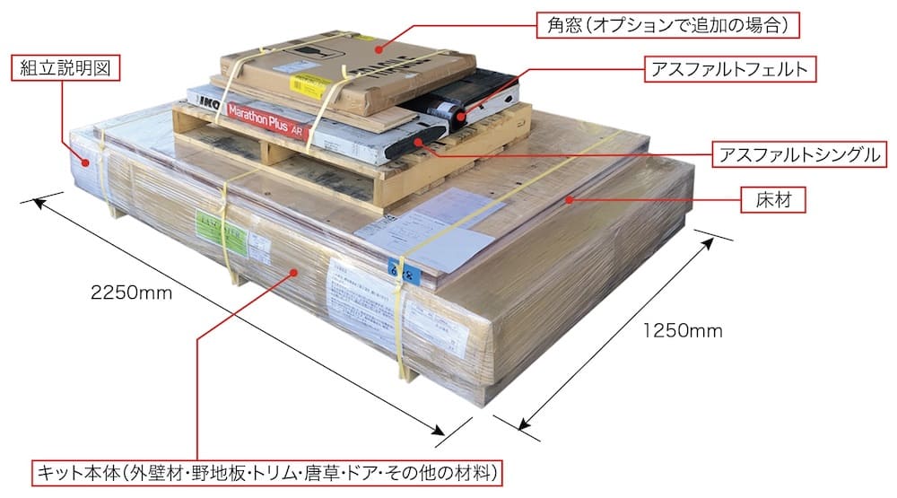 [北海道 限定販売][大型商品] グリーンベル GREENBELL ランカスター ガーデンハウス LANCASTER 6×16